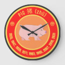 Buscar zodiaco chino relojes de pared Astrología