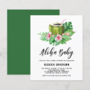 Buscar coconut Aloja