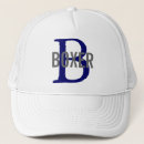 Buscar razas gorras Razas del perro