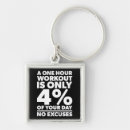 Buscar curso llaveros Entrenador