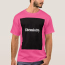 Buscar mercurio ropa Kabbalah