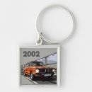 Buscar bmw llaveros Vintage