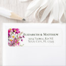 Buscar jardines etiquetas General y unisex