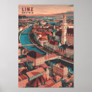Buscar linces posters Linz