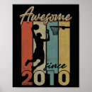 Buscar 12 años posters Baloncesto