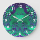 Buscar números coloridos relojes de pared Para ella