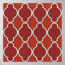 Buscar vii posters Motivos