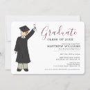 Buscar sophia invitaciones Graduado
