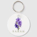 Buscar la mejor mamá llaveros General y unisex