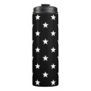 Buscar modelados tazas Modelos