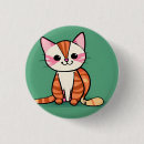 Buscar maricón chapas Gatito