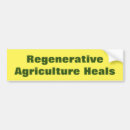 Buscar agricultura Agricultura regenerativa