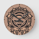 Buscar icon relojes de pared Kara zor el