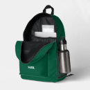 Buscar texto mochilas Minimalista