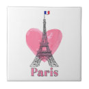 Buscar torre eiffel del vintage azulejos Europa