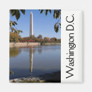 Buscar capitales imanes Americano