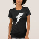 Buscar perno camisetas General y unisex