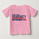 Buscar clinton bebe ropa Política