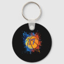 Buscar aro de baloncesto llaveros Alero