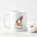 Buscar cuidado animal tazas Naturaleza