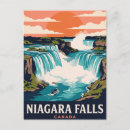 Buscar niagara falls postales Retro