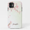 Buscar cerezas iphone fundas Rosa