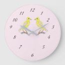 Buscar canario amarillo posters General y unisex