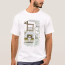 Buscar catalog camisetas Escuela