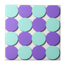 Buscar blue azulejos Para ella