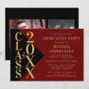 Buscar hombre rojo invitaciones Masculino