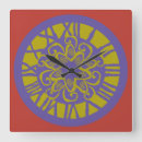 Buscar antique relojes de pared Classic