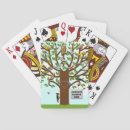 Buscar genealogía barajas de cartas Árbol familiar