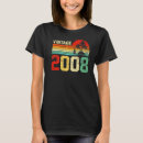 Buscar 15 camisetas Retro