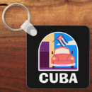Buscar cubano llaveros Havana