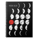 Buscar fases de la luna cuadernos Noche