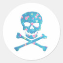 Buscar calavera pegatinas Vintage