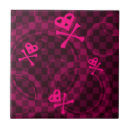 Buscar modelo a cuadros azulejos Fondo