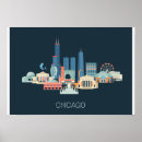 Buscar illinois posters Windy city