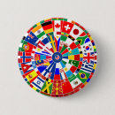 Buscar banderas del mundo chapas Viaje