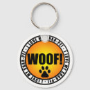 Buscar shar pei llaveros Amor