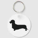 Buscar weiner llaveros Doxie