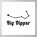 Buscar estrella polar posters Galaxia