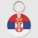 Buscar serbia llaveros Patriotismo