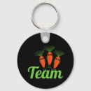 Buscar zanahoria llaveros Divertido