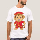 Buscar horóscopo chino ropa Astrología