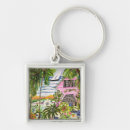 Buscar tablas llaveros Tropical