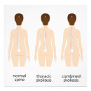 Buscar del pie posters Médico