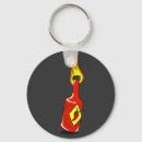Buscar salsa llaveros Picante
