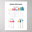 Buscar medidas posters Para ellos