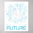 Buscar inteligencia artificial posters Futuro